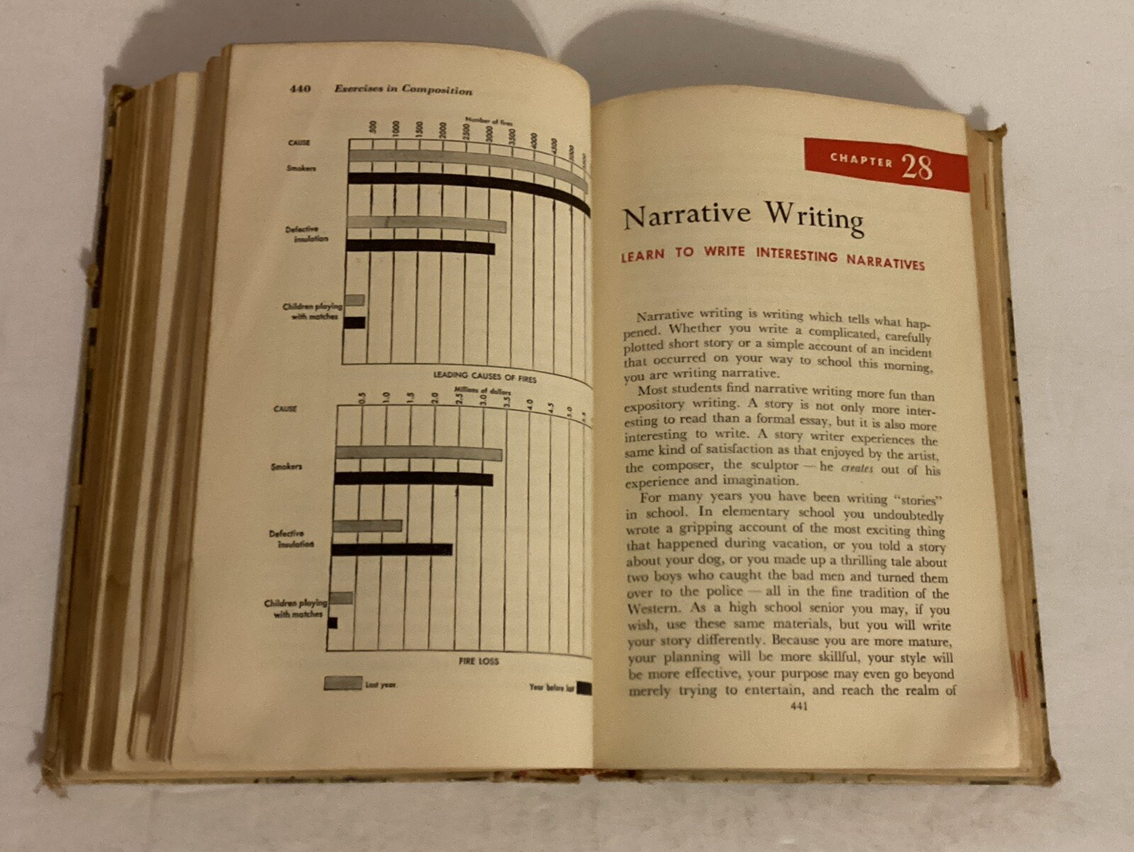 1957 English Grammar And Composition Complete Course John E Warriner Hardcover
