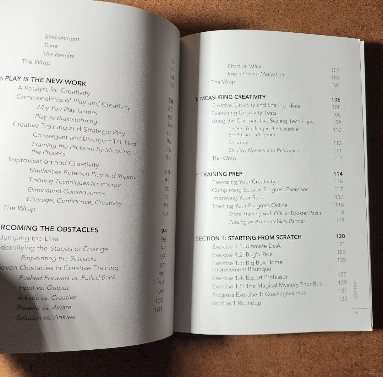 CREATIVE BOOT CAMP – Ideas in Greater Quantity and Quality in 30 Days – SIGNED!