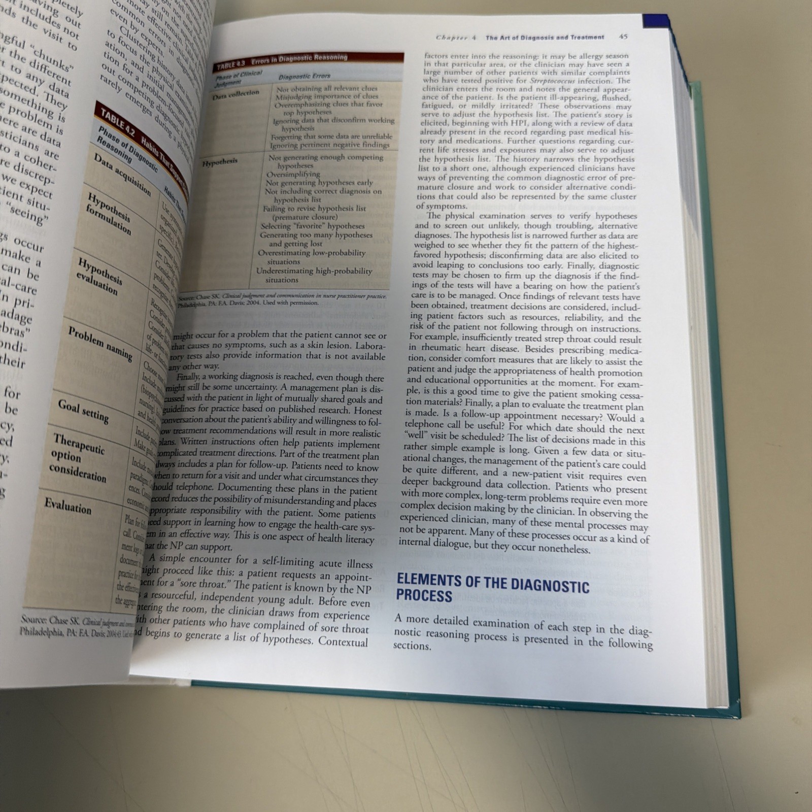 Primary Care : Art and Science of Advanced Practice Nursing Fifth Edition