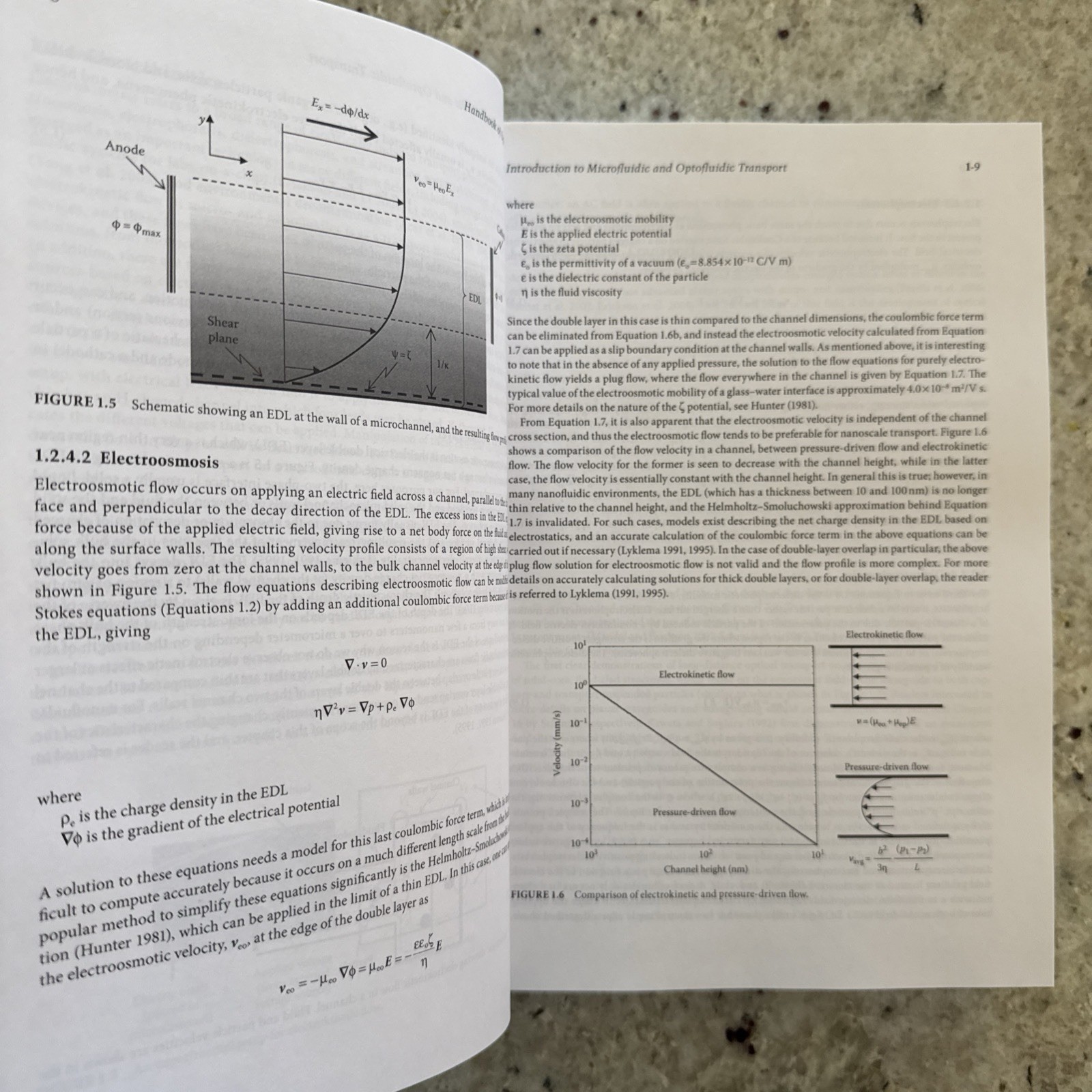 New! Handbook of Optofluidics by Holger Schmidt (2010, CRC Hardcover)