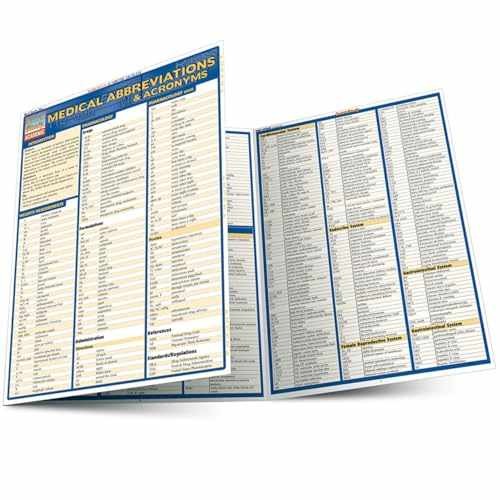 Medical Abbreviations & Acronyms – Pamphlet, by BarCharts Inc. – Very Good