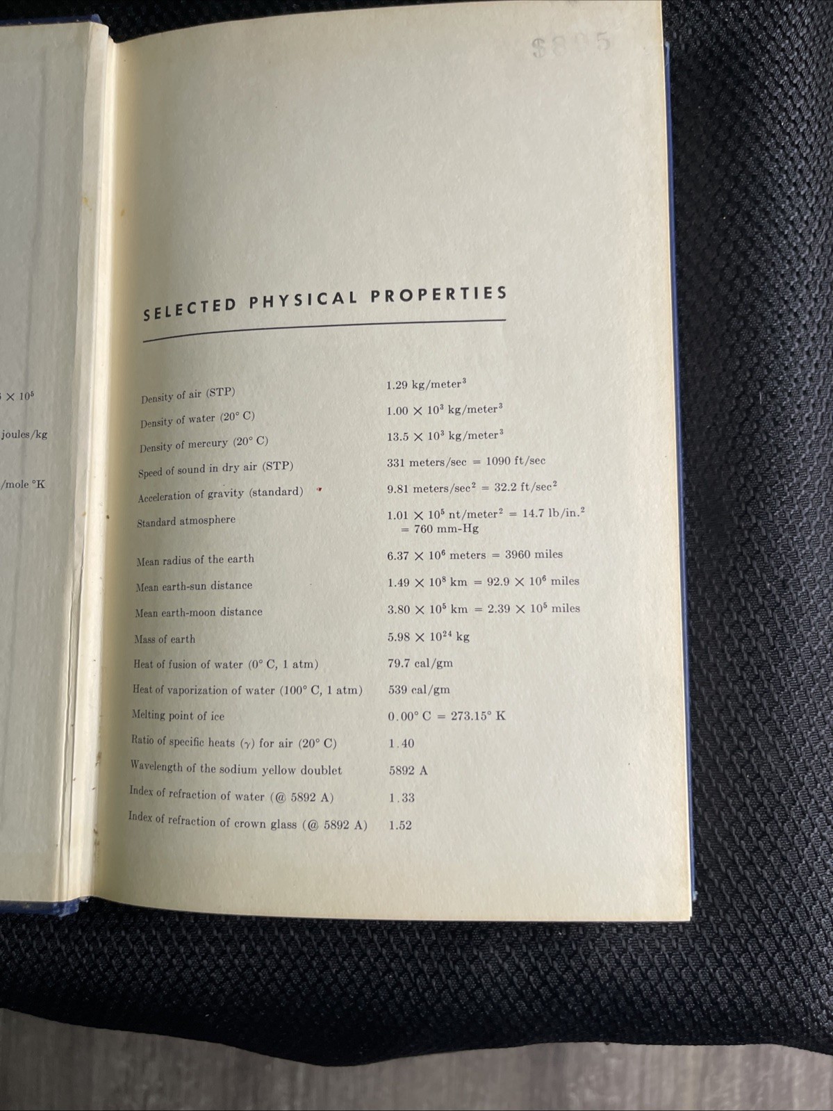 Physics I and II Resnick and Halliday Published by John Wiley & Sons Vintage HB