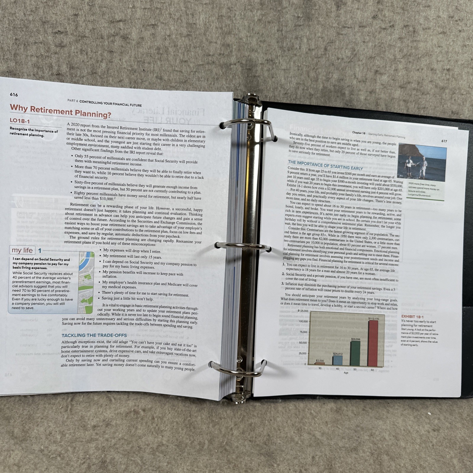 Loose Leaf for Personal Finance by Kapoor, Dlabay, Hughes, Hart 14th Edition