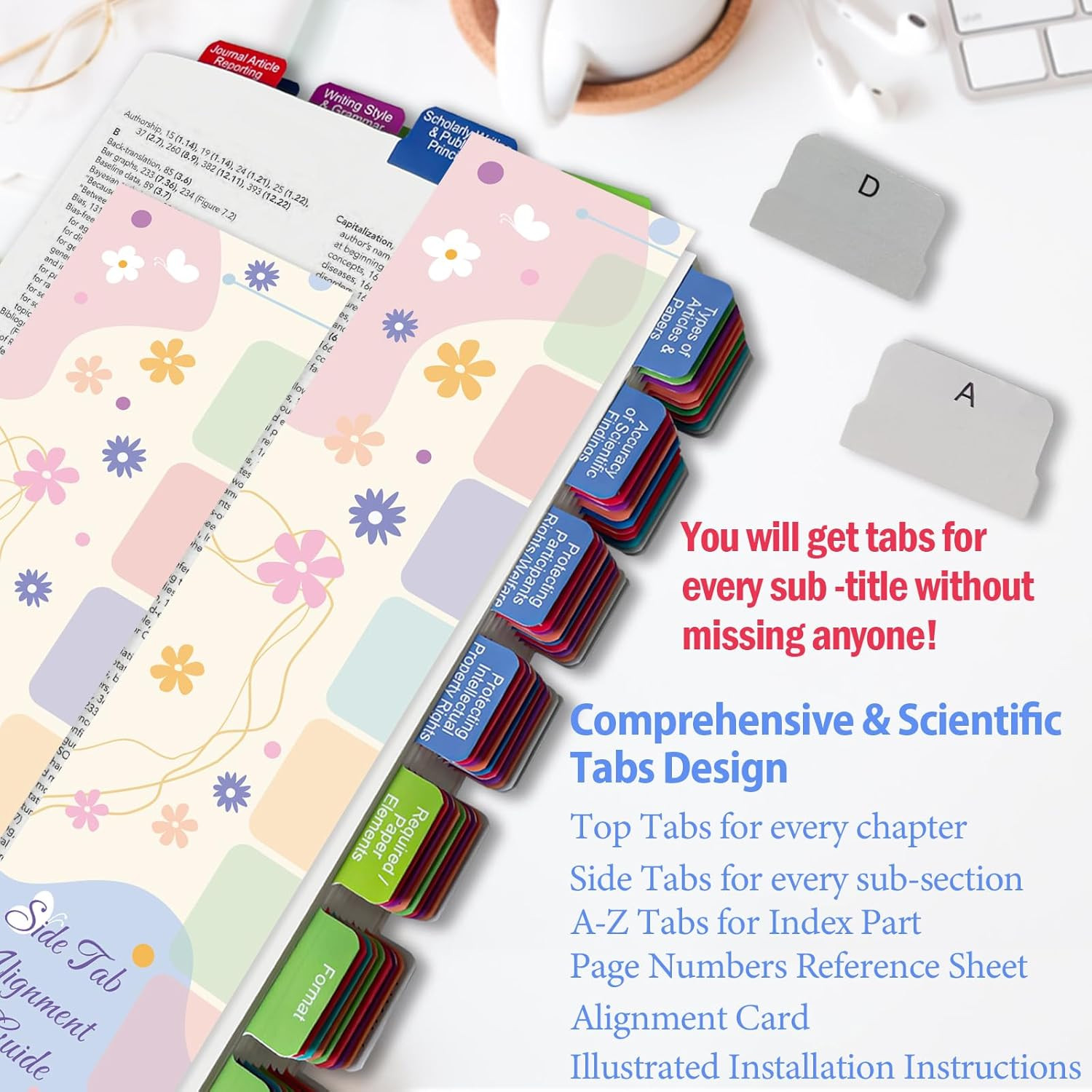 Index Tabs the APA Publication Manual 7Th Edition Book Tabs of the American