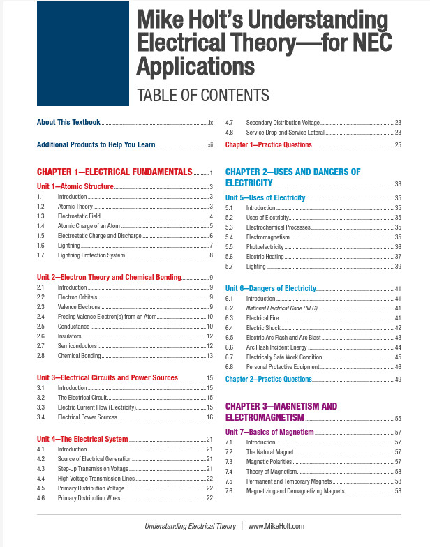 Mike Holt’s 2023 Master Comprehensive Exam Prep DVD Library