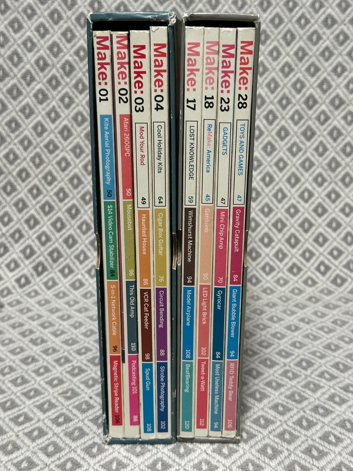 MAKE Magazine: the First Year and Fifth Year