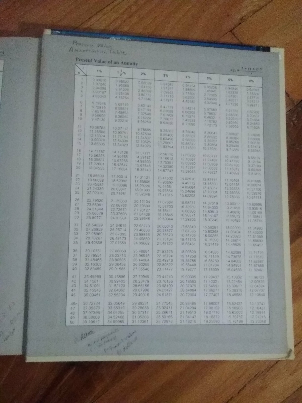 Finite Mathematics By Margaret L. Lial & Charles Miller – 1985 Textbook HC