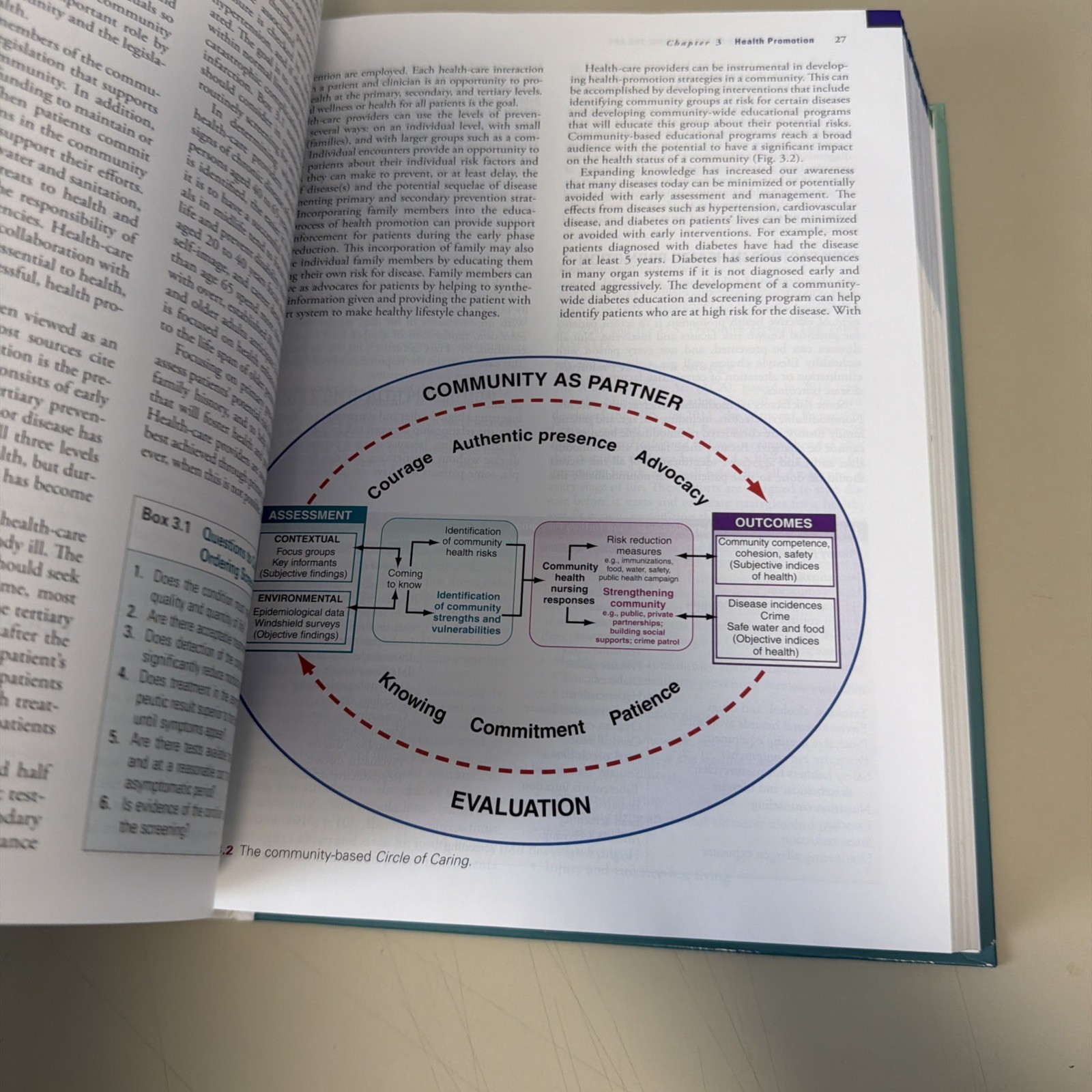 Primary Care : Art and Science of Advanced Practice Nursing Fifth Edition
