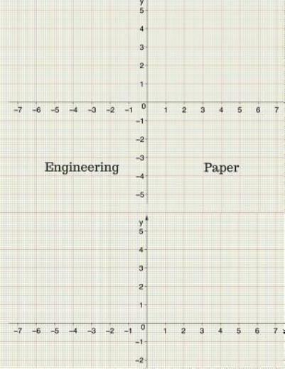 Engineering Paper: Quad Rule Graph Paper,8 5 X 11 (5X5 Graph Paper) 100 Pages