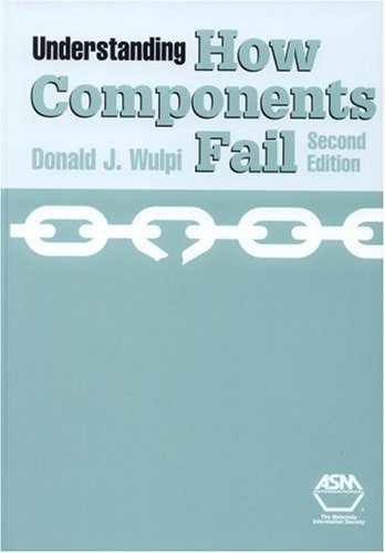 Understanding How Components Fail – Hardcover, by Wulpi Donald J. – Very Good
