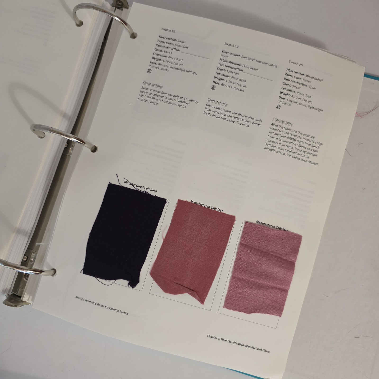 Swatch Reference Guide for Fashion Fabrics by Deborah E. Young (2015, Ringbound)