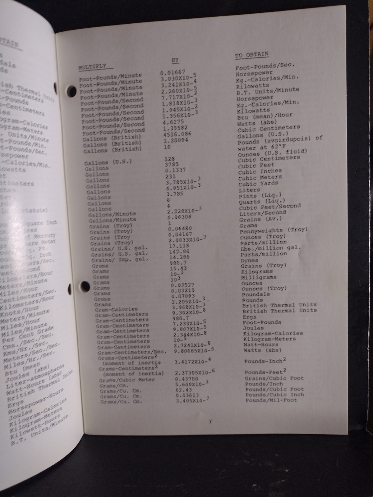Handy Engineering Data Handbook Hoffman Air /Gas Softcover 49 Pages Very Good
